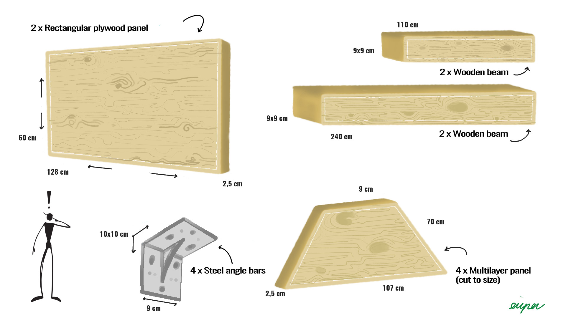 Materials to build your own Training Climbing Station